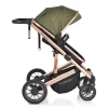 Cangaroo kolica za bebe Thira zelena - Image 6