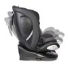 Autosedište aviator I-Size Isofix crno - Image 7