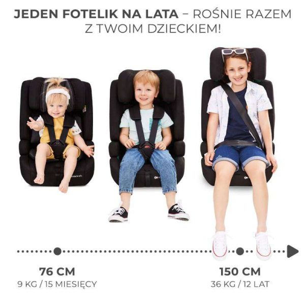 Kinderkraft auto sedište SAFETY FIX2 i-SIZE 76-150cm siva - Image 9