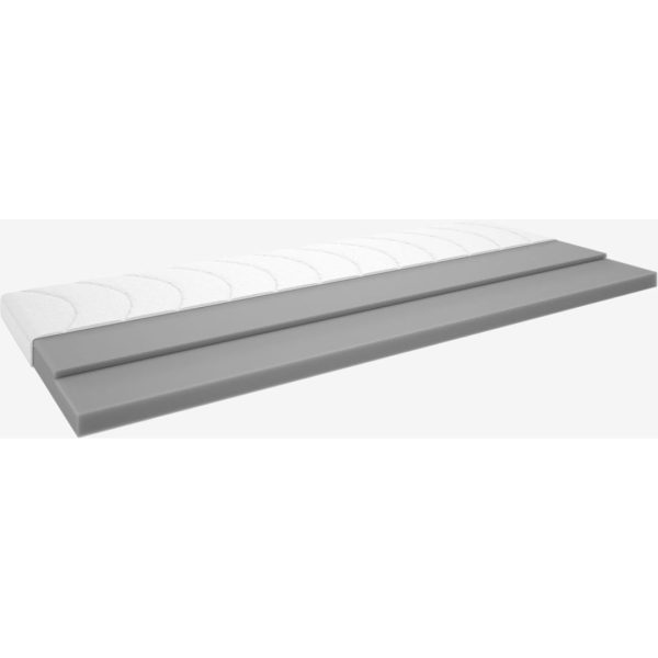 Naddušek 80x200cm WELLPUR LEN GT65 siva - Image 2