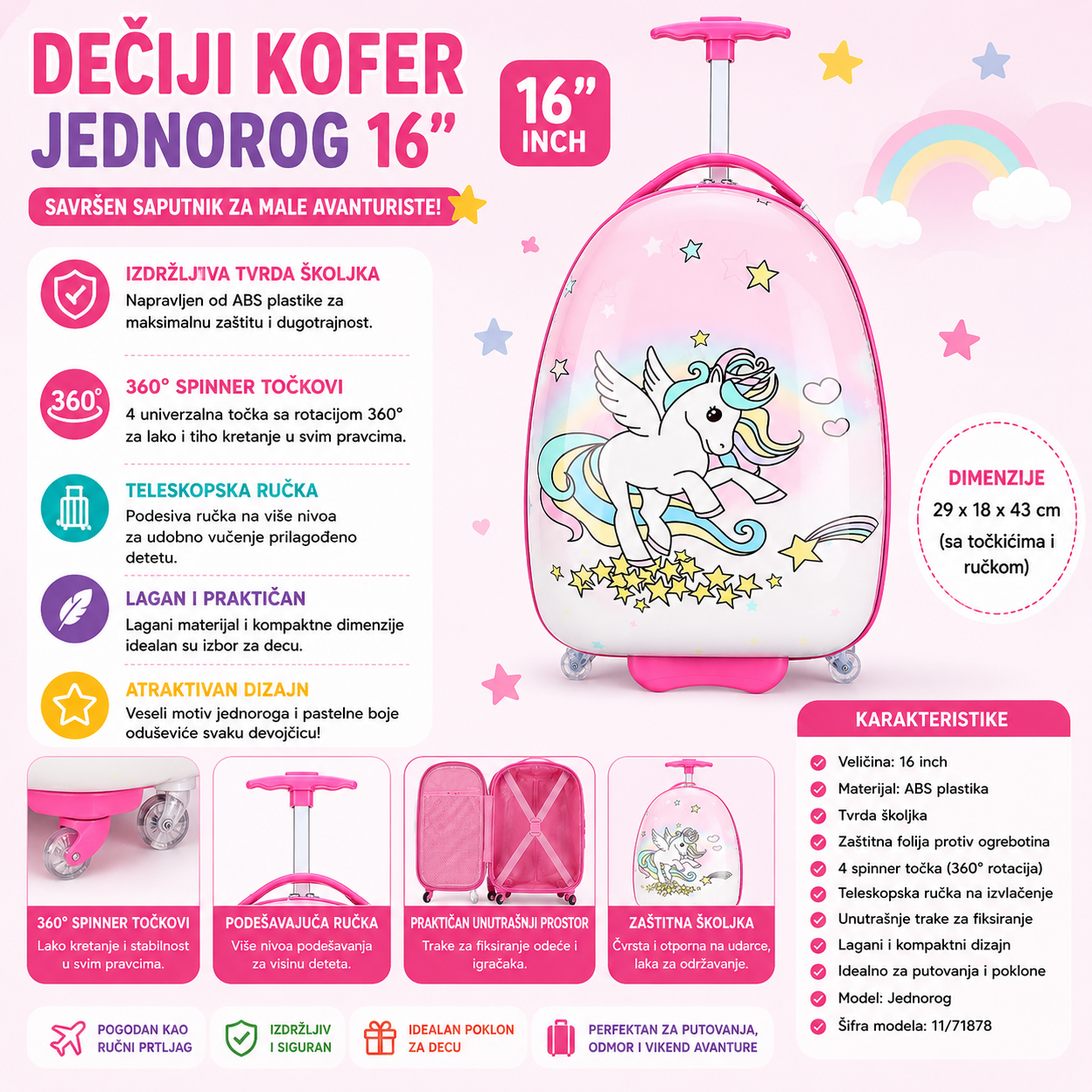 Deciji kofer Jednorog 11/71878